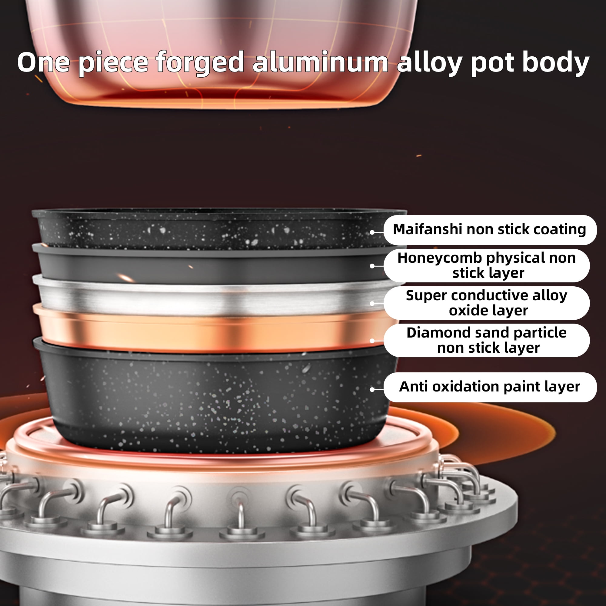 AORAN Electric Hot Pot, 6L Electric Skillet, Non-Stick Smokeless Cooking Pot with Divider Fondue, Shabu-Shabu with Tempered Glass lid for 2-6 People