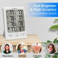 thumbnail image 3 of Geevon Indoor Outdoor Thermometer Wireless with 3 Remote Sensors, Digital Hygrometer Thermometer Temperature Humidity Monitor with Comfort Indicator, Temp Alarm, 60M/200FT Range for Home(White), 3 of 7
