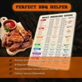 Meat Smoking Guide 6.9 × 9.8 Inches Meat Smoking Chart