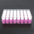 thumbnail image 4 of Finger Sponge Daubers, Easy To Clean Practical Craft Drawing Finger， Office Workers For Dyeing Birthday Color Mixing Festivals Pink,Green,Yellow,Purple,Mixed Color, 4 of 8
