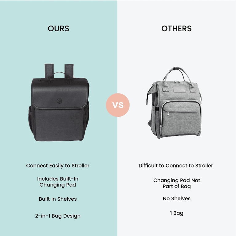 LulyBoo Changing Station Included Backpack Diaper Bag, Black  display picture 2