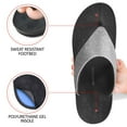 thumbnail image 6 of Aerothotic Women's Jewel Comfortable Thong Platform Sandals, 6 of 10