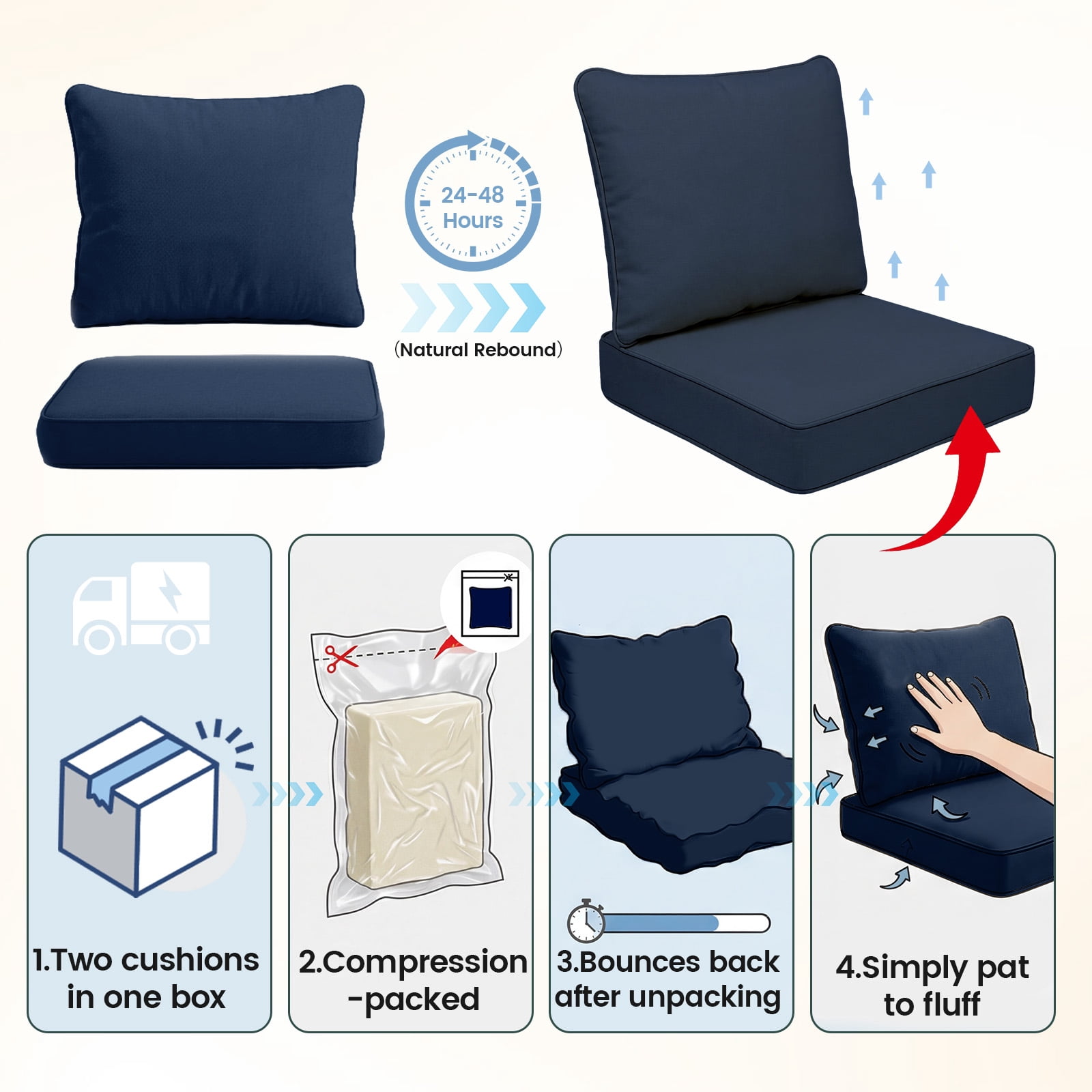 MOLIBYME Outdoor Deep Seat Cushion Set, Patio Furniture Cushions with Removable Cover Deep Seat and Back Cushion for Chair Sofa Couch