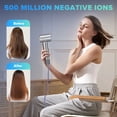 thumbnail image 4 of Hair Dryer 150,000 RPM High-Speed Ionic Blow Dryer with RGB Lighting, 500M Negative Ions, Diffuser Hair Dryer for Women, Lightweight Travel Hair Dryer, 4 of 7