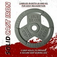 thumbnail image 4 of Signature Fitness Cast Iron Weight Plates for Strength Training, Fits 2-Inch Barbell, Multiple Size Options, 4 of 7