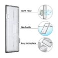 thumbnail image 5 of Accesorios para aspiradoras LANNMXG Cepillo principal Filtro HEPA Almohadilla de fregona para S7 S70 S7max T7s T7s Plus, 5 of 5
