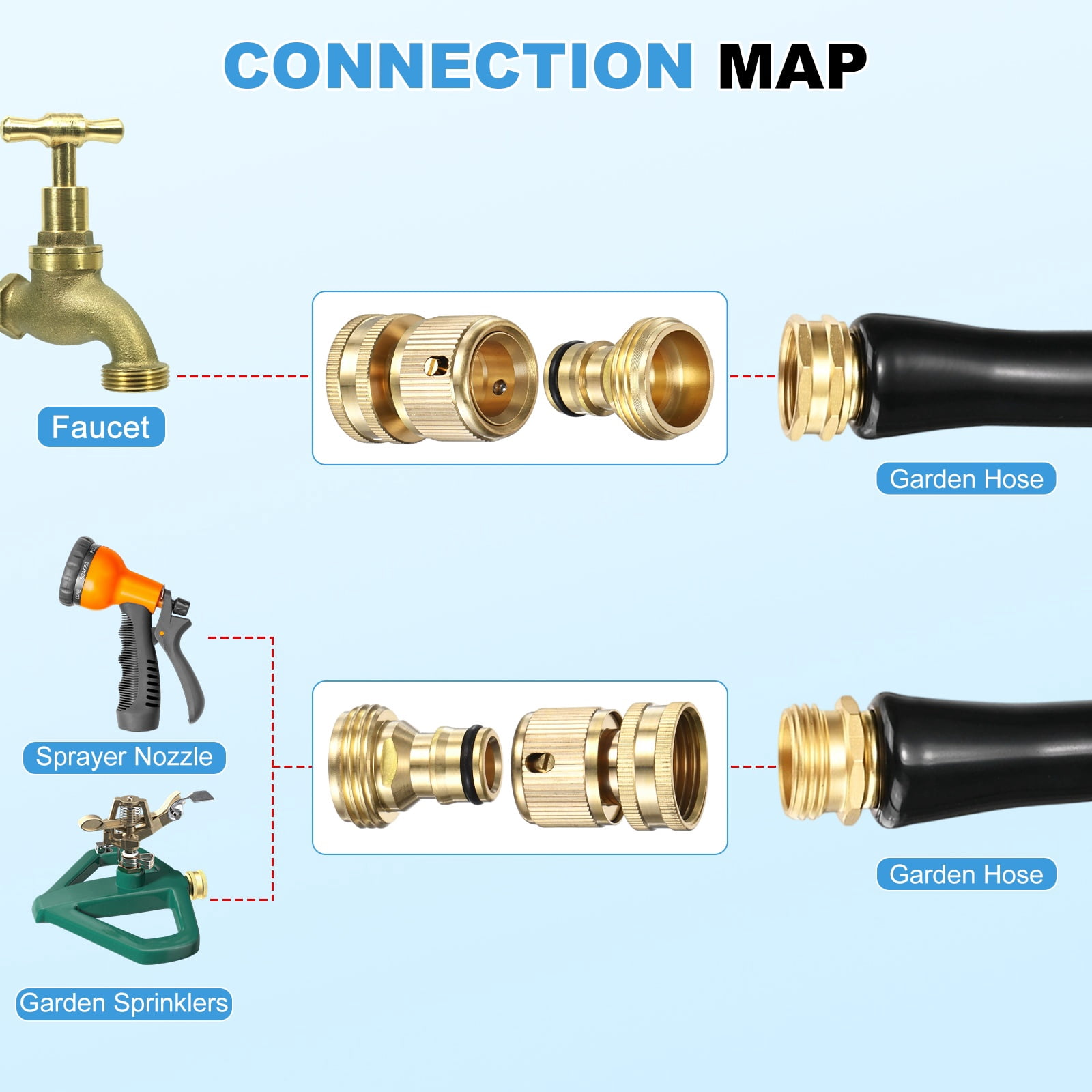 4 Set Garden Hose Quick-Connect, 3/4 Inch GHT Solid Brass Water Hose Fitting