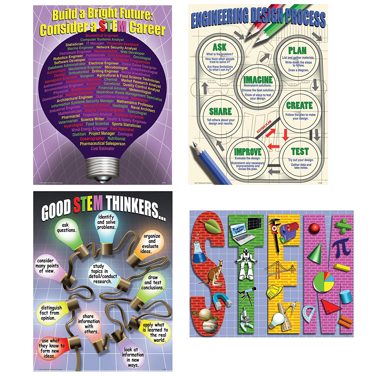 STEM TEACHING POSTER SET, 4 POSTERS