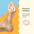 thumbnail image 5 of ZenToes Soft Foam Callus Cushions Water-Resistant Callus Pads Toe and Foot Protectors for Shoes, Pain Relief Multi-Pack, OSFM- Pack of 24, 5 of 9