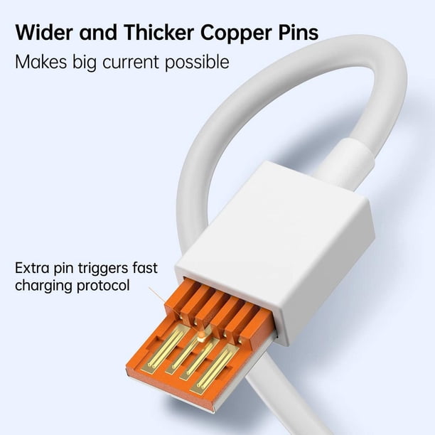 Cargador para Xiaomi 120W,Cargador Carga rapida con 1.5 M Cable USB C,Bloque de Carga USB C para Xiaomi 14T Pro/13 Lite/13/12T 14/11S/11/12Pro/POCO X6/X4 GT Pad 6 5 Cargador para Xiaomi 120W,Cargador Carga rapida con 1.5 M Cable USB C,Bloque de Carga USB C para Xiaomi 14T Pro/13 Lite/13/12T 14/11S/11/12Pro/POCO X6/X4 GT Pad 6 5