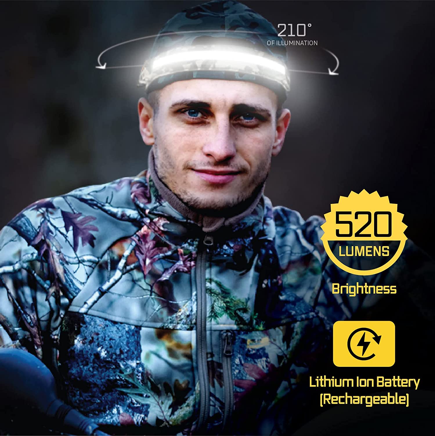 Liteband ACTIV 520 Lumen LED Headlamp, Rechargeable Battery Powered, Hard Hat Light, Camo