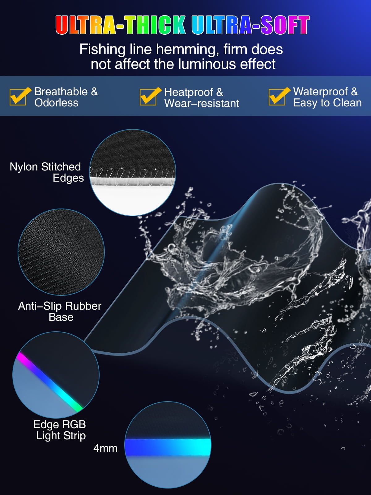Miroddi RGB Gaming Mouse Pad with Wireless Charging, LED Desk Mousepad with Phone Holder, 15W Fast Charging Computer Keyboard Mat for Home, Office