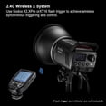 thumbnail image 4 of Godox MS200-V Upgraded Studio Flash Light 200Ws Strobe Light GN53, 4 of 7