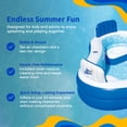 thumbnail image 7 of Blue Wave Premier Inflatable Pool w/Cover, 7 of 7