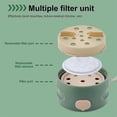 thumbnail image 3 of Portable Pet Feeder Bowl 2-in-1 for Cats & Dogs: Travel-Friendly Design w/ Water Feature, 3 of 5