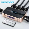thumbnail image 2 of HDMI Splitter, 5 in 1 Out 4K HDMI Switch with Remote Control for PS3 XBOX 360 PS4 Sky Box DVD HDTV Projector, 2 of 5