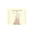 thumbnail image 4 of Historic Map - Global Wealth Population Languages - Bartholomew 1907 - Vintage Wall Art, 4 of 4