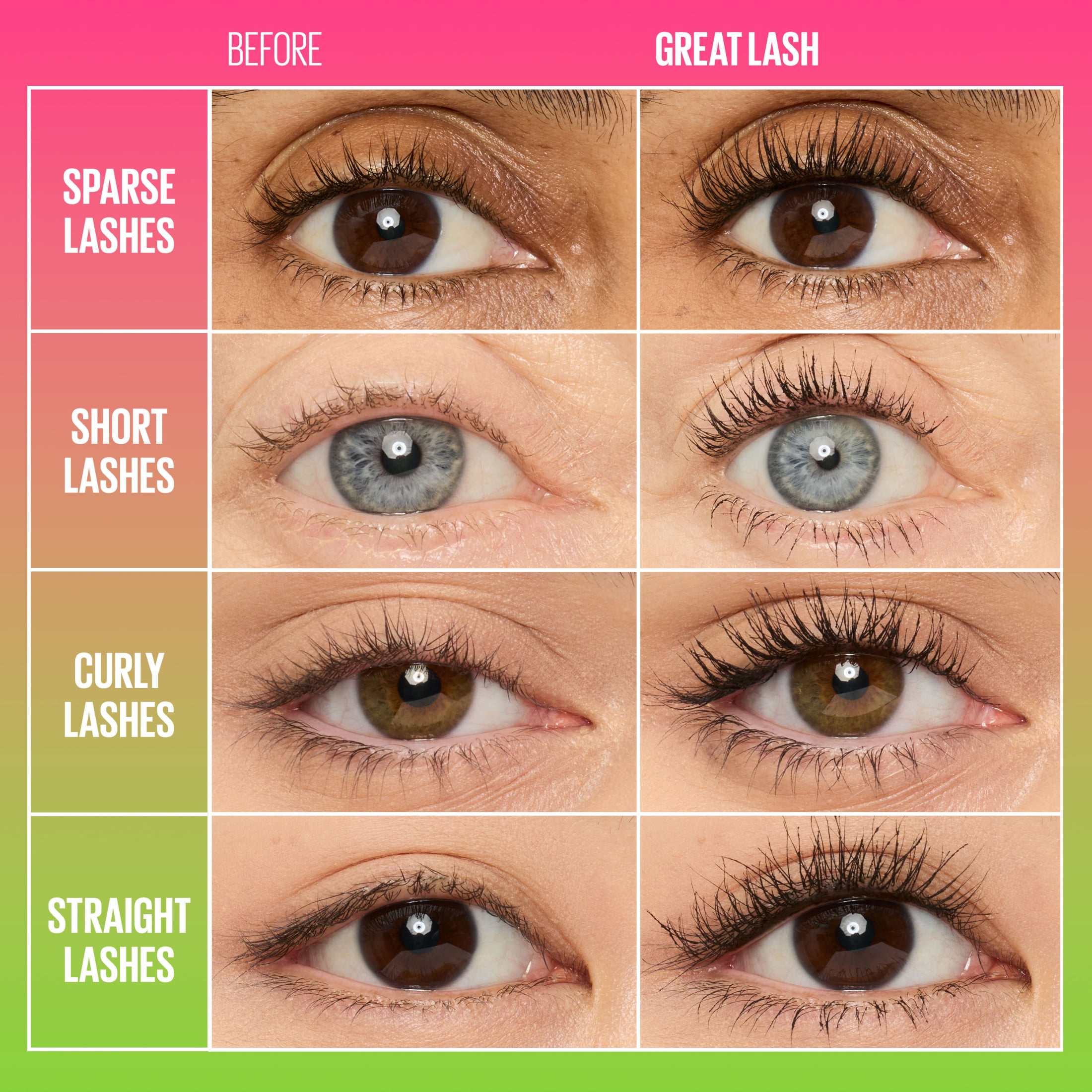 Maybelline Lash Sensational Holiday Beauty Gift Set, Mini Mascara 3 Piece, Very Black