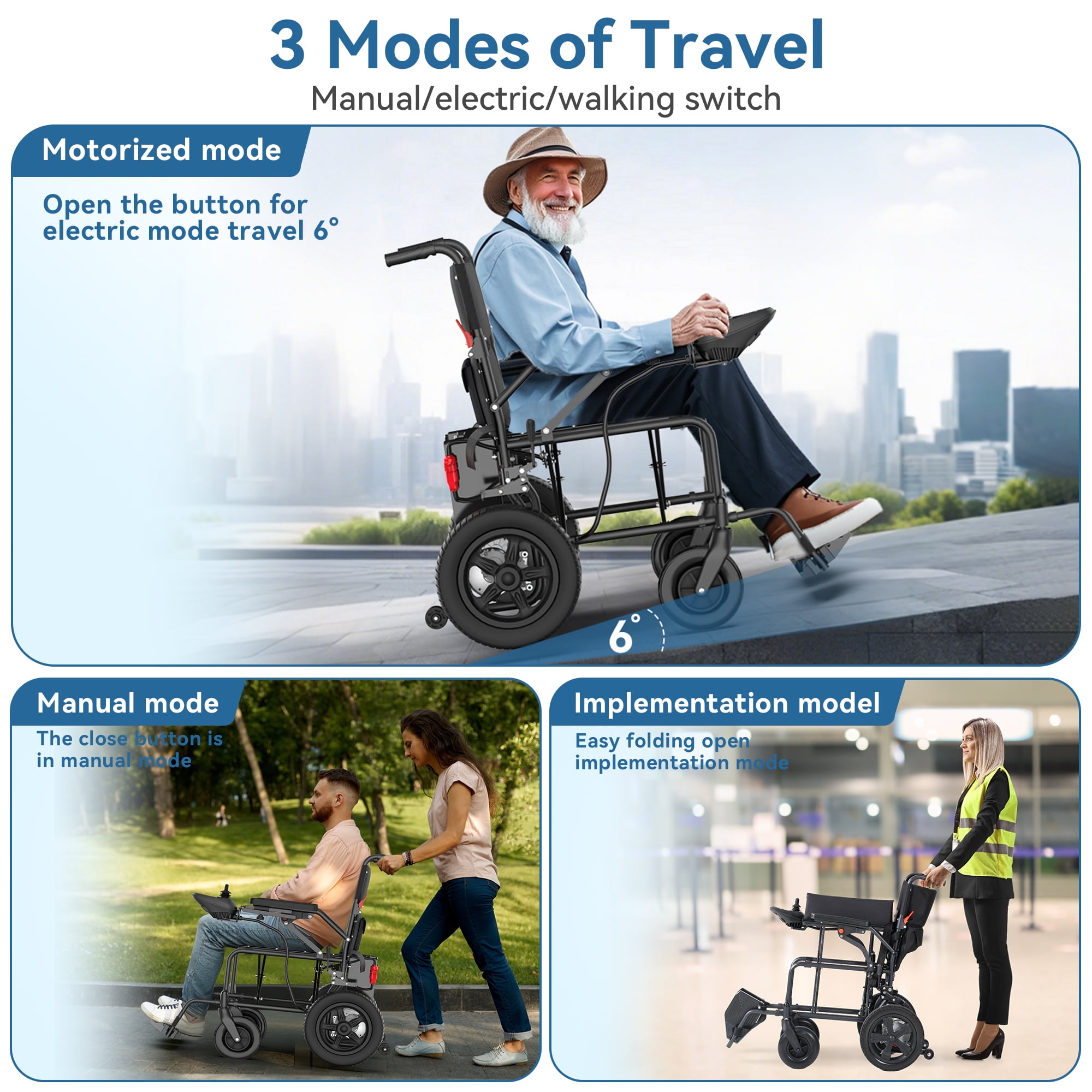 SACVON Foldable Electric Wheelchair for Seniors, All Terrain Motorized Wheelchair for Seniors with Detachable Battery,Airline Approved