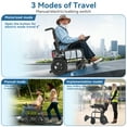 thumbnail image 6 of SACVON Foldable Electric Wheelchair for Seniors, All Terrain Motorized Wheelchair for Seniors with Detachable Battery,Airline Approved, 6 of 11