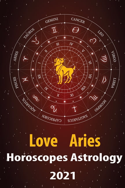 What is my zodiac sign as per my birth date?