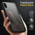 thumbnail image 3 of JETech Matte Case for iPhone XR 6.1-Inch, Shockproof Military Grade Drop Protection, Frosted Translucent Back Phone Cover, Anti-Fingerprint (Black), 3 of 6