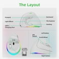 thumbnail image 3 of Jomaa 2.4G+Bluetooth Ergonomic Vertical Wireless Mouse 4000 DPI RGB Backlit Rechargeable Wireless Mouse Slient Click, 3 of 8