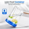 thumbnail image 3 of RFAQK 48 PCS Freezer Storage Containers with Twist Top Lids-(32OZ & 16OZ) 24 Plastic Deli Containers with 24 Screw Lids-Soup Freezer Containers with Lids-Meal Prep Reusable Box for Lunch and Gym, 3 of 8