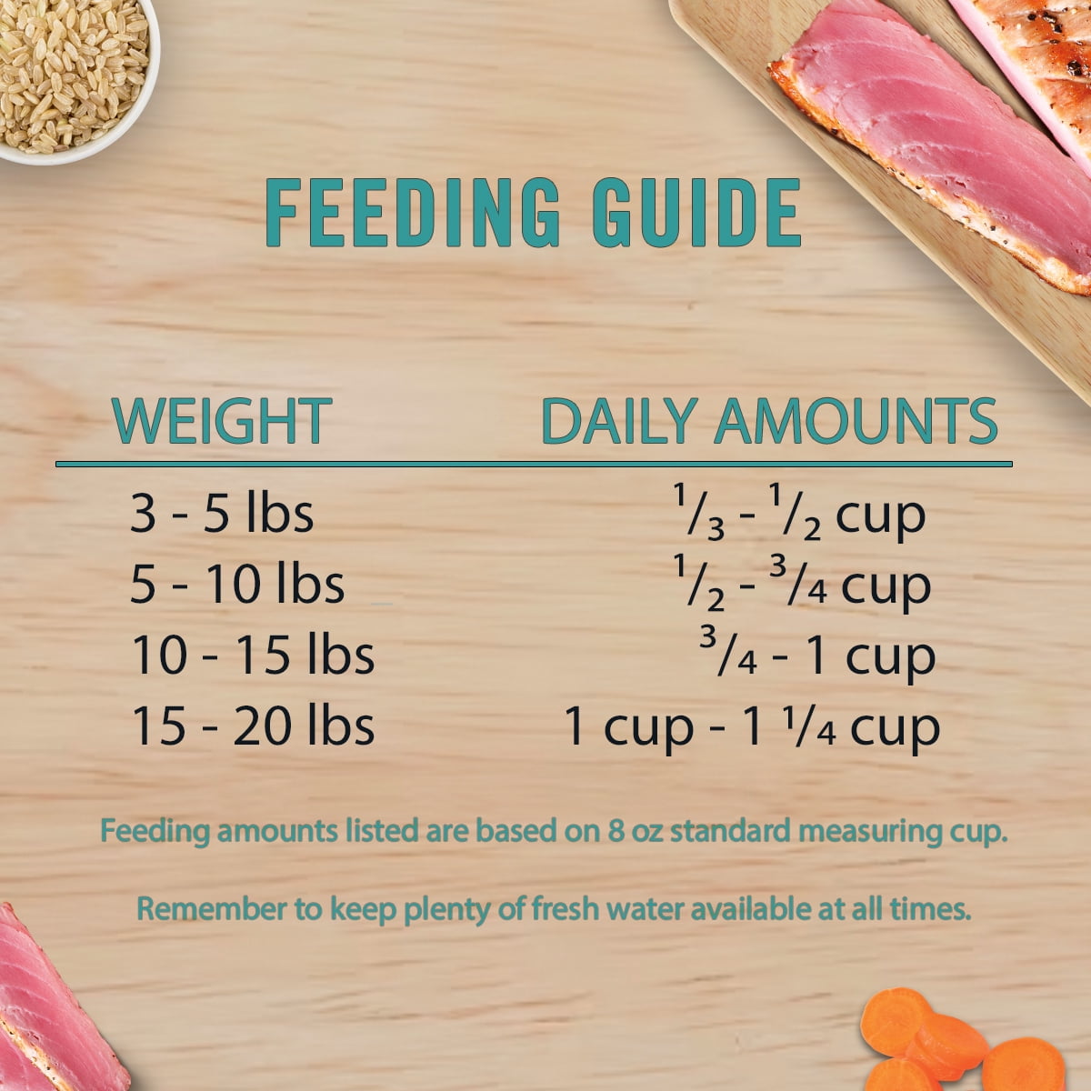 Chicken Soup for the Soul Indoor Cat Food - Tuna & Brown Rice Dry Recipe, 13.5 lb