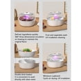 thumbnail image 3 of Household Defrosting Box, Fast Thawing Plate Board Dual Fan Double Layer Drain USB Charging  for Home, 3 of 7