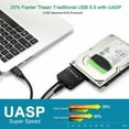 thumbnail image 2 of SATA to USB 3.0  SATA III Cable Hard Drive Adapter Converter for  2.5/3.5 SATA HDD/SSD Hard Drive Disk and SATA Optical Drive  Include 12V/2A Power Adapter, 2 of 6
