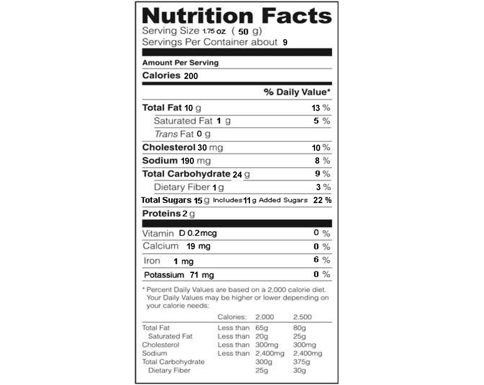 Jane Parker Date Nut Bread