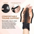 Thumb Splint & Wrist Brace, Adjustable Carpal Tunnel Wrist Brace