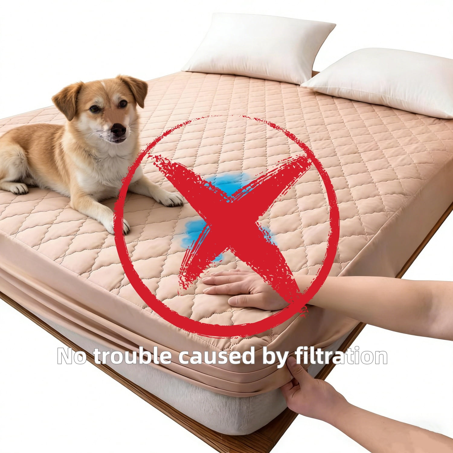 Quilted Fitted Mattress Pad Cover, 100% Waterproof Mattress Protector, Deep Pocket, Breathable & Noiseless, Soft and Comfortable