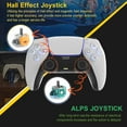 thumbnail image 3 of YCAN- 2 Pack pour Joysticks Remplacement Effet Hall Module de Capteur Analogique 3D pour Sony PlayStation 5 Accessoires de Contrôleur de Joystick avec Outils de Réparation, 3 of 4