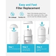 thumbnail image 4 of AQUA CREST CF08B Faucet Filter, Compatible with All PUR® Plus Faucet Filtration System, Replacement for RF-3375®, NSF 42 Certified, 9-Month, 900-Gallon, 3 Pack, 4 of 9