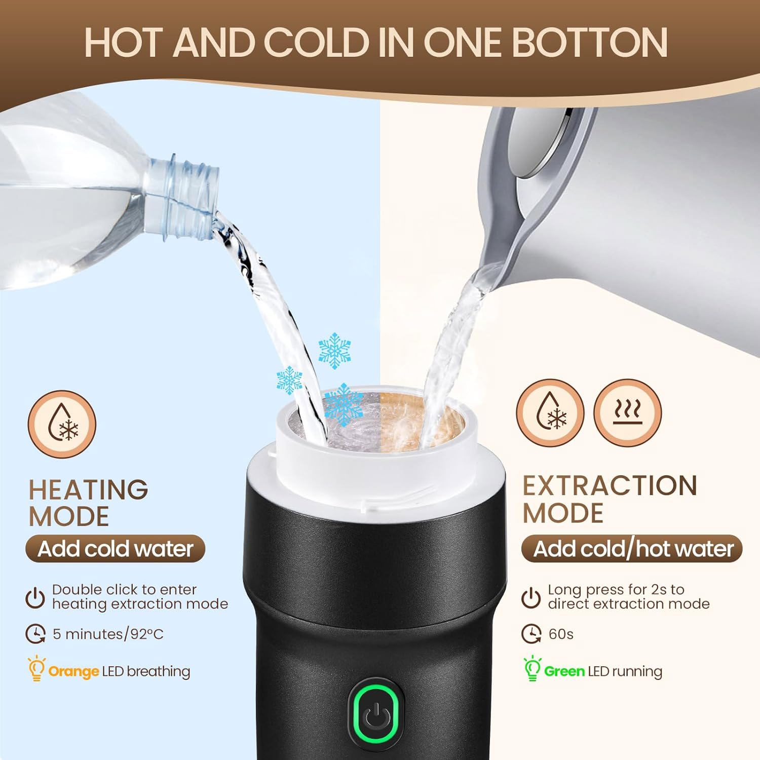 Portable Espresso Machine for Travel, capsule coffee machine with USB-C, Ideal for Camping, Car, Office & Gifts, Black