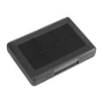 thumbnail image 3 of 28 in 1 PP Plastic Game Card Case Cartridge Storage Box for Nintendo 3DS DSL DSI LL Black, 3 of 3