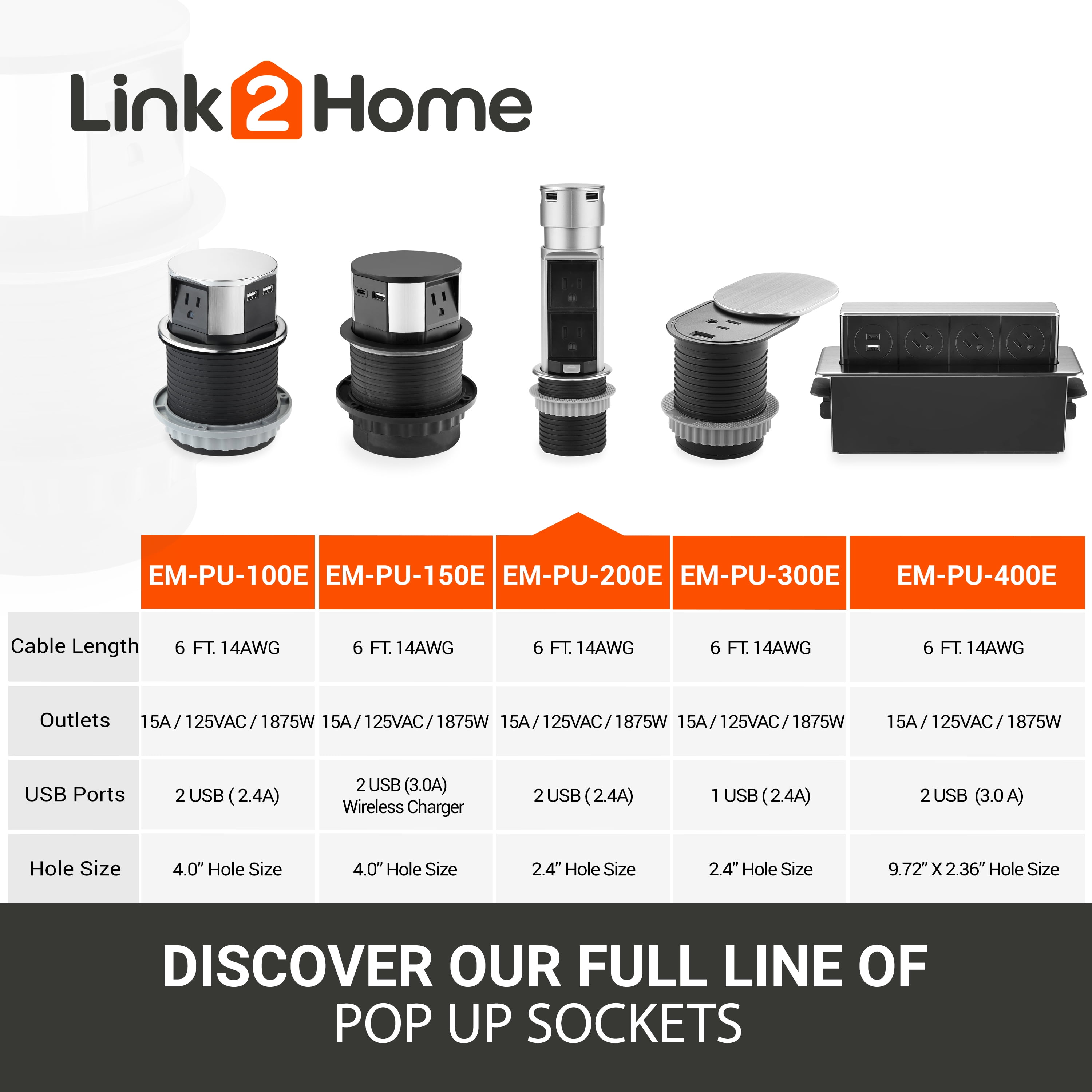 Link2Home Space Saver Pop Up Outlet, 2 Power Outlets, 2 USB Ports 2.4 Amp, Overload Protection, Splash Resistant