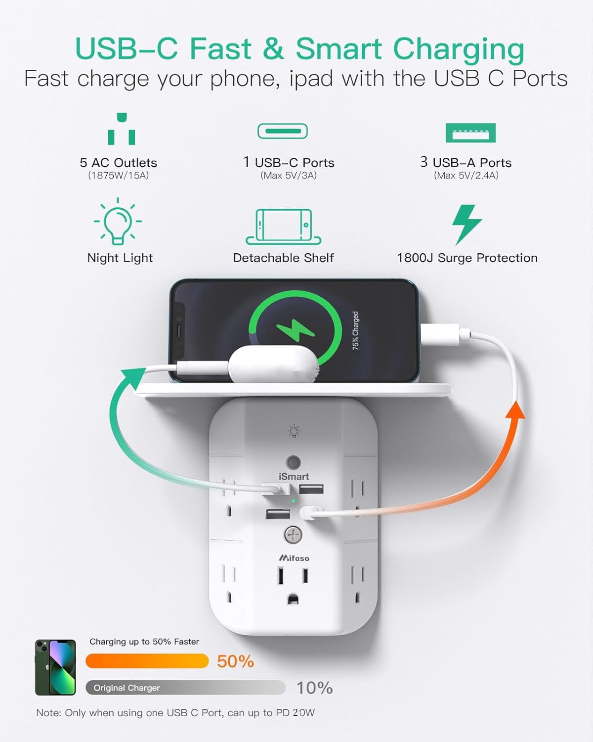JJEAN-PD20W Wall Outlet Extender, Outlet Splitter with Shelf and Night Light, USB Wall Charger with 5 AC Outlets and 3 USB A Ports 1 USB C Ports Wide Space 3-Sided Power Strip Multi Plug Outlets