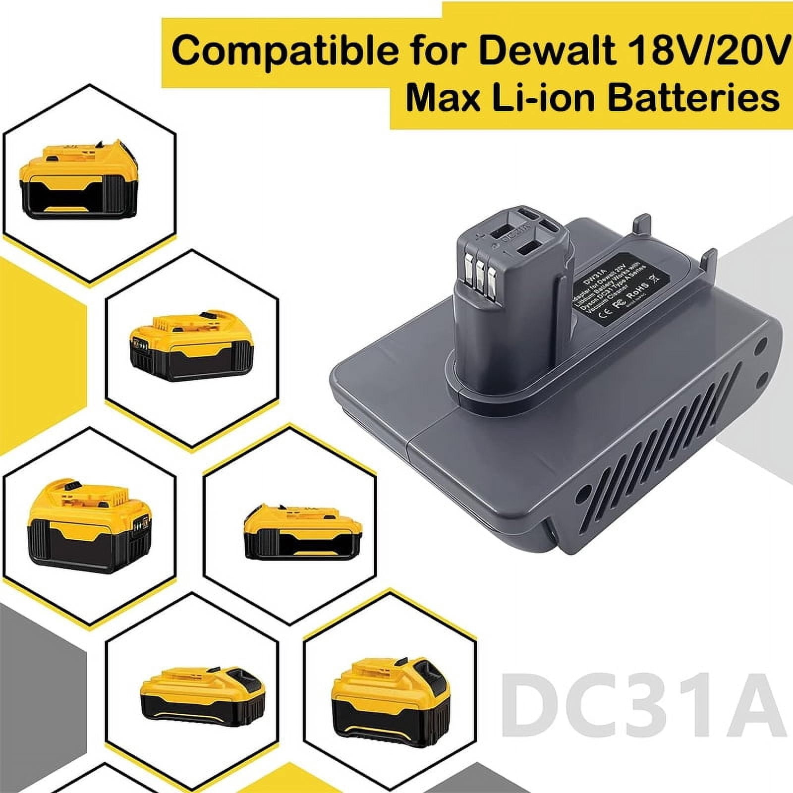 Battery Adapter For Dyson Type A / Type B DC31 DC35 DC44 Animal Vacuum Cleaner for Makita/Dewalt/Milwaukee/Bosch 18V Li-ion Battery