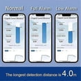 thumbnail image 4 of 2025 Tuya Smart WiFi Ultrasonic Water Tank Level Monitor Sensor Real-Time Alerts App Control for IOS & A, 4 of 4
