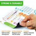 thumbnail image 6 of Kitchen Conversion Chart Magnet - Measurements Conversion Chart - Baking Supplies Baking Accessories Cooking Gadgets - Baking Kitchen Cooking Gifts for Women - Kitchen Gadgets, 6 of 7