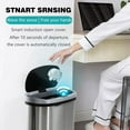 thumbnail image 5 of BestOffice 13 Gallon Stainless Steel Touchless Garbage Trash Can with Motion Sensor for Indoor Use(Silver), 5 of 7