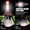 thumbnail image 2 of For 2002-2007 Jeep Liberty 9007 LED Headlight Hi/Lo Bulbs 6000k, 2 of 7