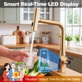 thumbnail image 5 of Sunrinx Brushed Gold Waterfall Kitchen Faucet with Temperature Display, Single-Handle Kitchen Faucet with Pull Down Sprayer, Three Water Outlet Modes Modern Kitchen Sink Faucet, 5 of 9