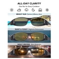 thumbnail image 4 of TINHAO Photochromic Polarized Fit Over Sunglasses UV400 Anti-Glare Over Prescription Glasses for Men Women Lightweight TR90 Wraparound Driving Fishing Cycling Eyewear - 4 Colors, 4 of 7