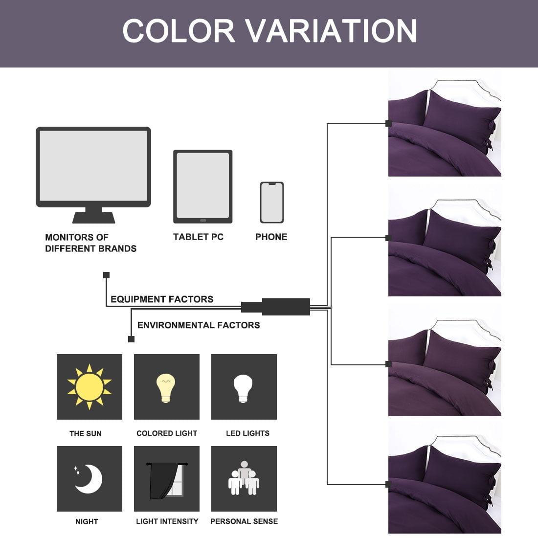 Unique Bargains 3-Pack Bow Tie Duvet Cover Bedding Set Queen Dark Purple