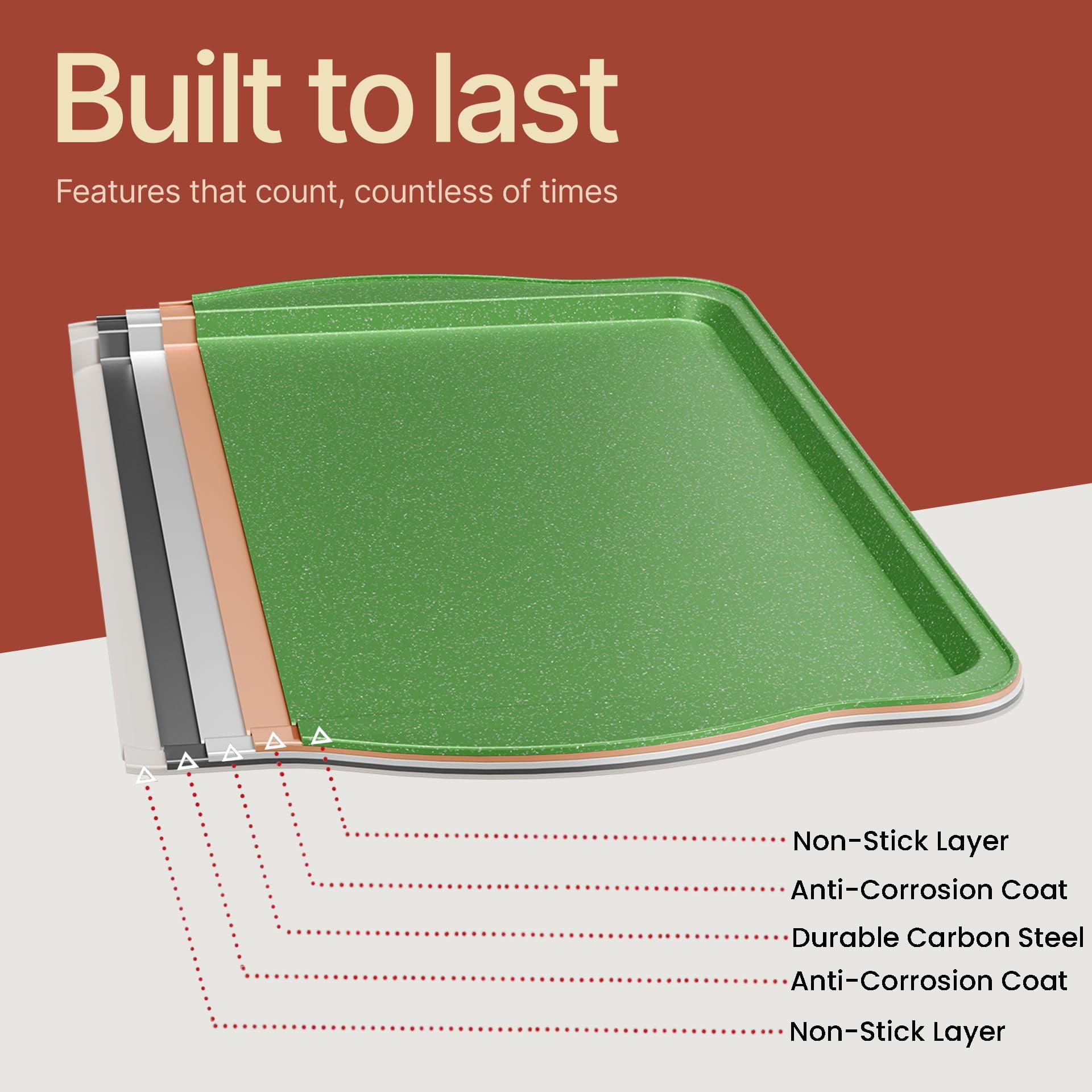 Bakken- Swiss Kitchen Baking Pan Set - Nonstick Coating, Commercial Grade Carbon Steel, Baking Kitchen Essentials, Oven Safe Tray (up to 450° F), Set of 3, Green