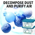 thumbnail image 6 of VELIMO 2026 New Air Magic Box,11.67 Fl Oz Multi-Functional Dust Removal and Odor Eliminator Air Freshener for Home (1Pcs),For Home Use,Office,Car,Closets,Air Purification,Odor Control, 6 of 7